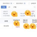 한신케미칼 이미지