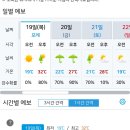 목동천길 이미지