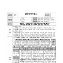 [펼쳐라] &#34;기적을 보았다&#34; 공감(共感), 공간(空間)을 채우다. 이미지