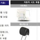 현대자동차공업(주) 이미지