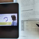 (온라인)독서논술(자녀지도) 이미지