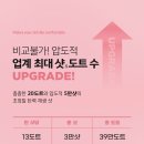도트뷰티