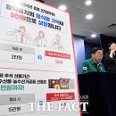 거짓 근성 공무원 집단 청탁금지법 식사비 한도... 27일부터 '3만원에서 5만원'으로 상향 [TF사진관] 이미지