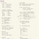 컴퓨터기초A | 컴퓨터활용능력 1급 필기 합격 후기