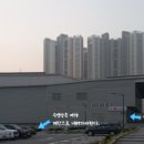 종합운동장 국민체육센터 1(지하1층) 이미지
