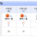 Re: [여행 최종 안내문] 5월 9일~5월 11일 (금~일, 2박3일) 일본 돗토리현 트레킹 이미지