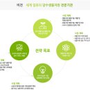 화동초등학교 | [한국환경산업기술원 서포터즈 에코프렌즈 가그린] 환경부 산하기관에 대해 알아보자! 9탄