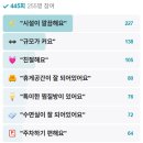 백제불한증막인삼사우나 이미지