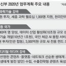올데이터