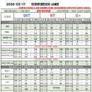 주식회사 태성 | [공지] 3월17일 창원휴대폰성지 시세표