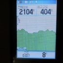 국사봉산성 이미지