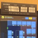 무인64 | [노원 놀거리] OTT 카페 온스팟 노원점 : 24시 무인 룸카페, 4인실 닌텐도 후기! 실내 데이트 추천