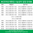 [울산] 태화강 나눔 장터 이미지