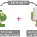 한양개발