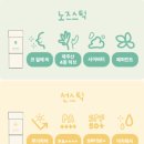 샵클레이 | 주먹고기 많이 먹는 아기를 위해 보습 클레이샵 똑딱밤 후기