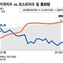 연세부동산중개사무소 이미지
