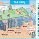 대구자원환경 이미지