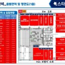 쥬씨영종 이미지