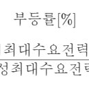 (합)조광 이미지