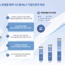 포인트 광학 이미지