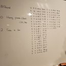 CrossFit BELIEVABLE | 울산 삼산 크로스핏 지속적인 운동 가능한 리복 크로스핏 빌리버블