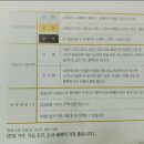 고우리한복 | 제주도 화인 호텔 조식&amp; 루프탑 수영장 쵝오~!