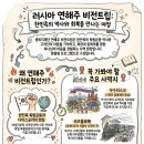 바라보다트립