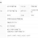 행복동원2공인중개사사무소 이미지