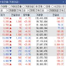 (주)엠젠솔루션 이미지