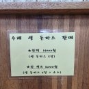 지구시장15 | 대구 서문시장 2지구 맛집 서문 돈가스 솔직 후기