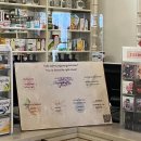 골드로즈약국 | 두브로브니크 기념품 수도원 장미크림 후기(위치,가격)