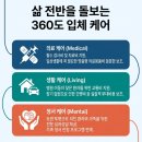 강원특별자치도 정선군 화암면 행정복지센터 | [정선/강원 복지] 의료비부터 간병비까지! 강원랜드사회공헌재단이 만드는 사각지대 없는 희귀질환 지원