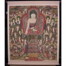 동국대학교박물관 | [보물 지정 검토] '용연사'명 영산회상도