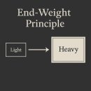 영어의 메커니즘 03 | &#39;문장 끝무게(End-Weight)’의 원리 이미지
