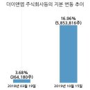 주식회사현진기업 국민일보