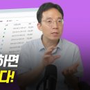 원드라이브 사용 이미지