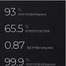 양원썬팅