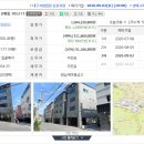 물망골길 네이버블로그