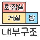 더엘지공인중개사사무소 이미지