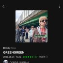 이지케이코리아(주) | 홍대댄스학원 이지댄스신촌점 보이케이팝 수업 수강 후기 [ 코르티스 CORTIS REDRED 방송댄스 ]