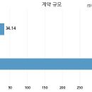 주식회사 에이디테크놀러지 이미지