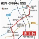 삼부쇼핑 이미지