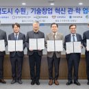 혁신4로 이미지