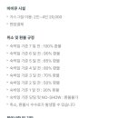 메모리아펜션
