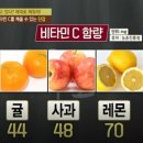 단감약국 네이버블로그