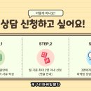 마케팅상담소 이미지