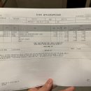 동탄보건소 2층 | 신혼부부 가임력 검사 산부인과 / 화성시 보건소 / 다낭성 AMH 수치