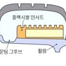 웰시스템 이미지