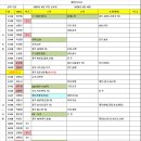 오리온계룡대리점