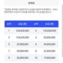 현우피팅존 이미지